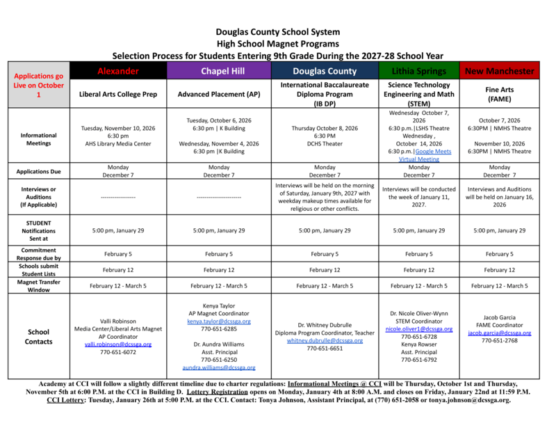 DCSS High School Magnet Programs