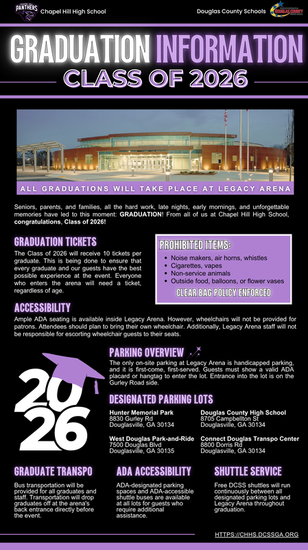 Graduation Infographic