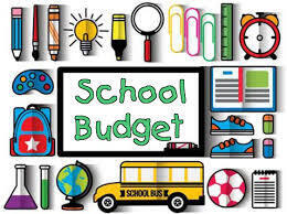 PROPOSED EXPENDITURE BUDGET FY 2027