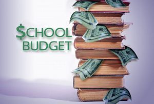 REVISION OF SCHOOL DISTRICT ANNUAL EXPENDITURE BUDGET