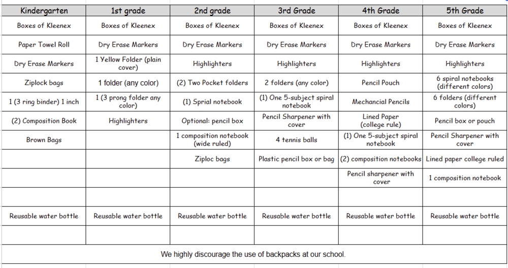 Clawson Class Supply List