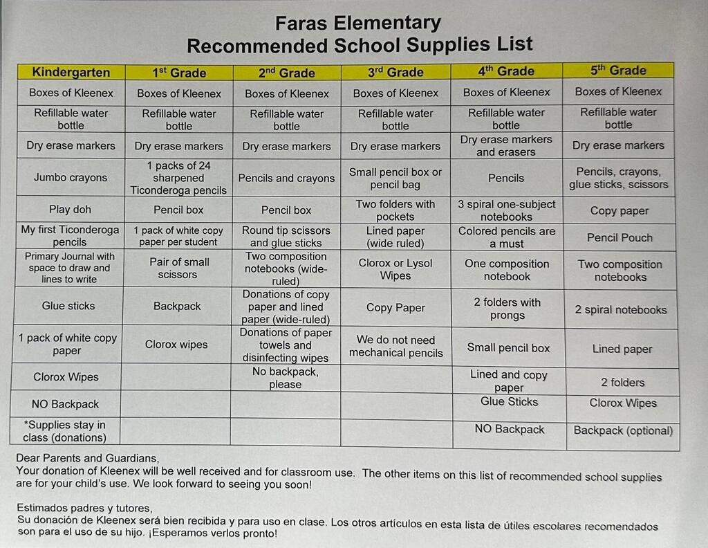 Faras Classroom Supply list