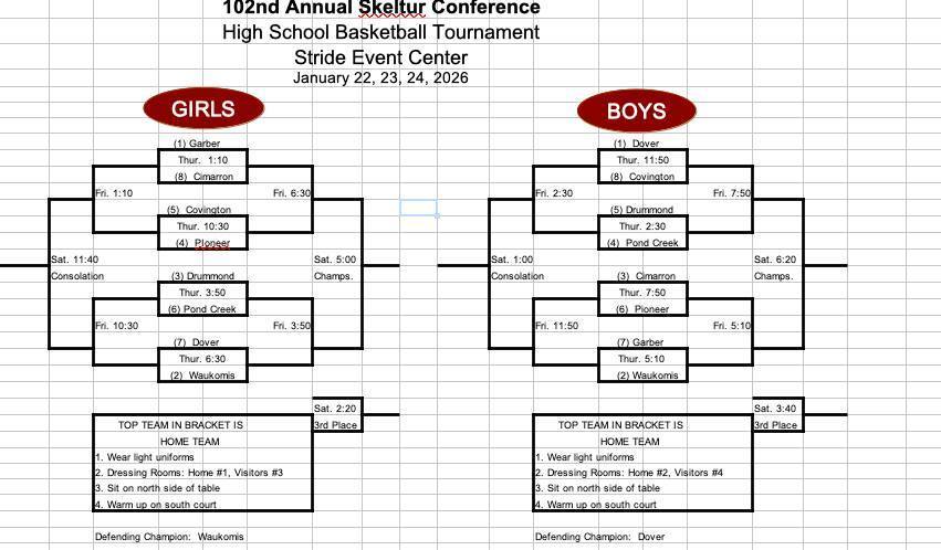 102nd Skeltur Tournamant