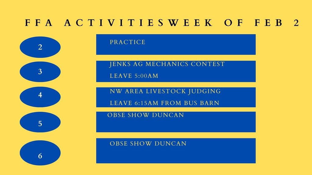 DOVER  FFA ACTIVITIES WEEK OFF FEB 2 