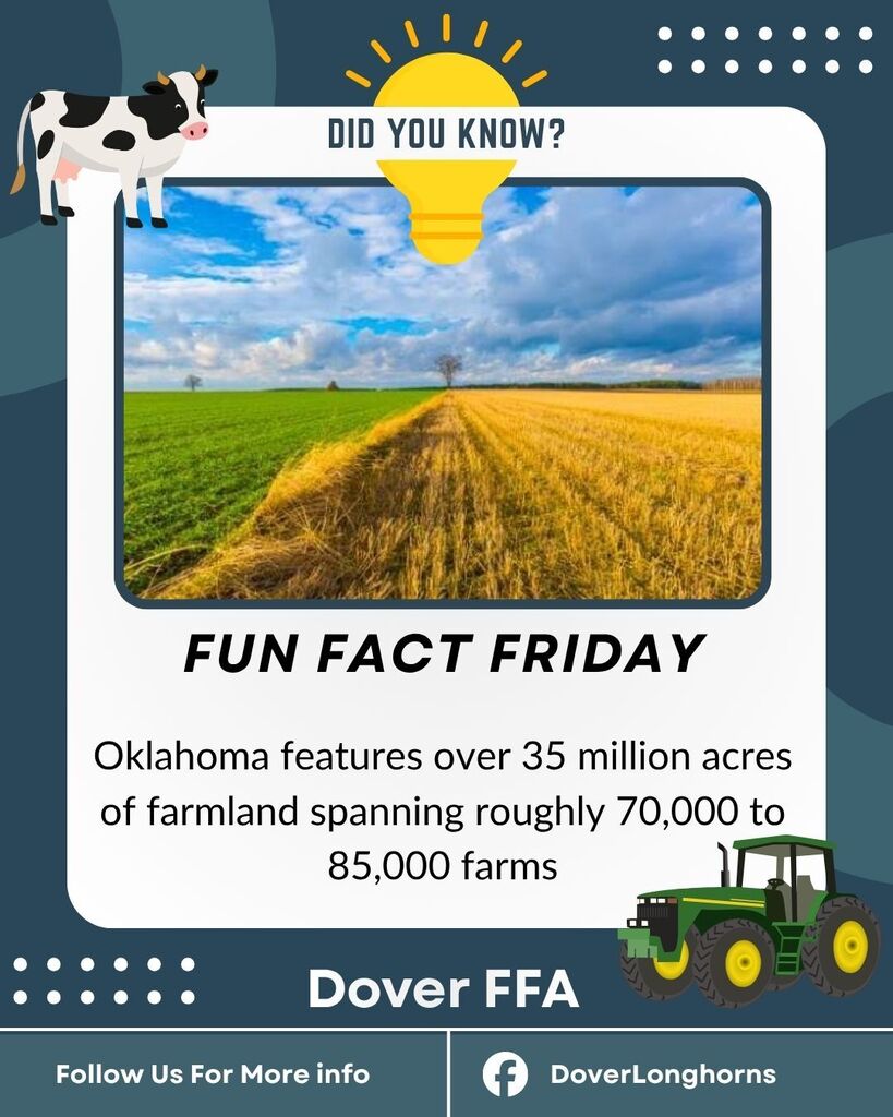 Dover FFA Fun Fact Friday On a Monday 