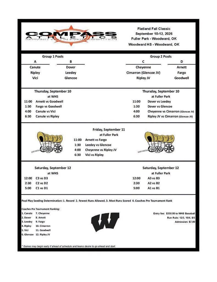 baseball flatland classic 