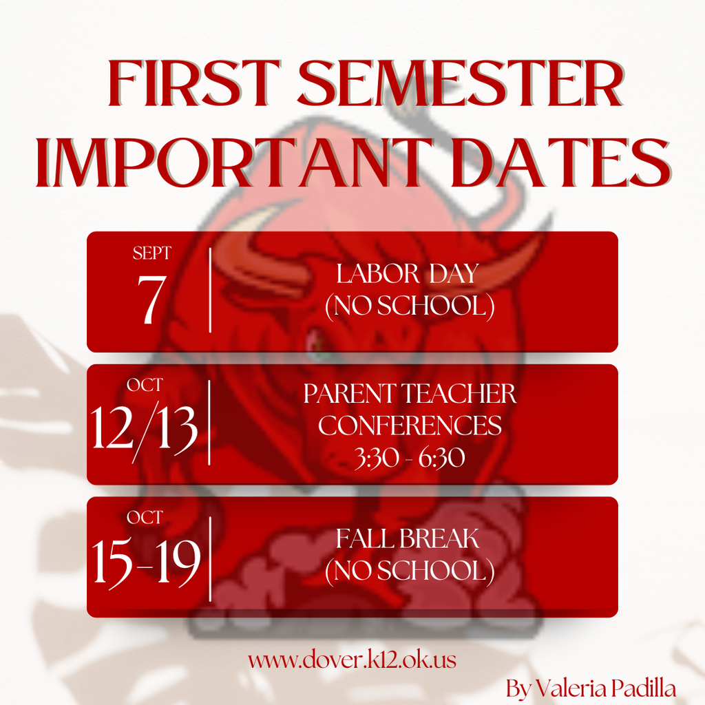 Important Dates for the 1st semester