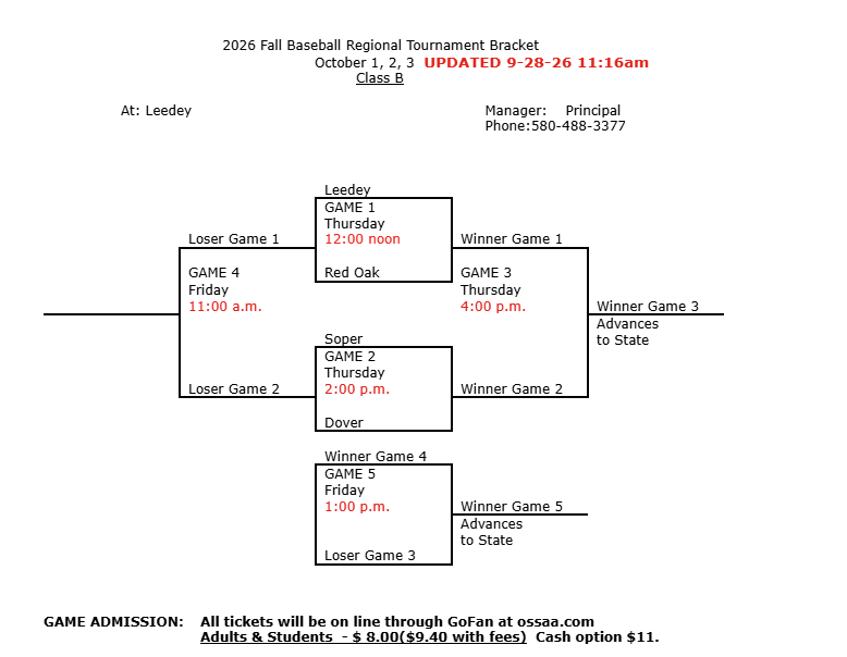 Baseball Regionals