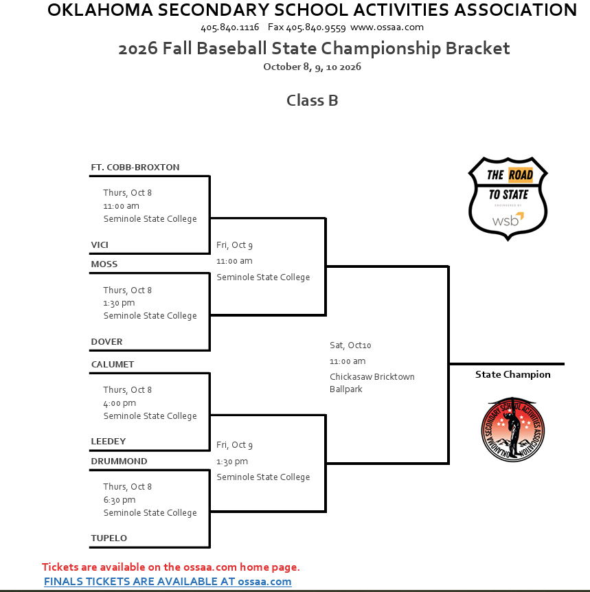 state tournament bracket