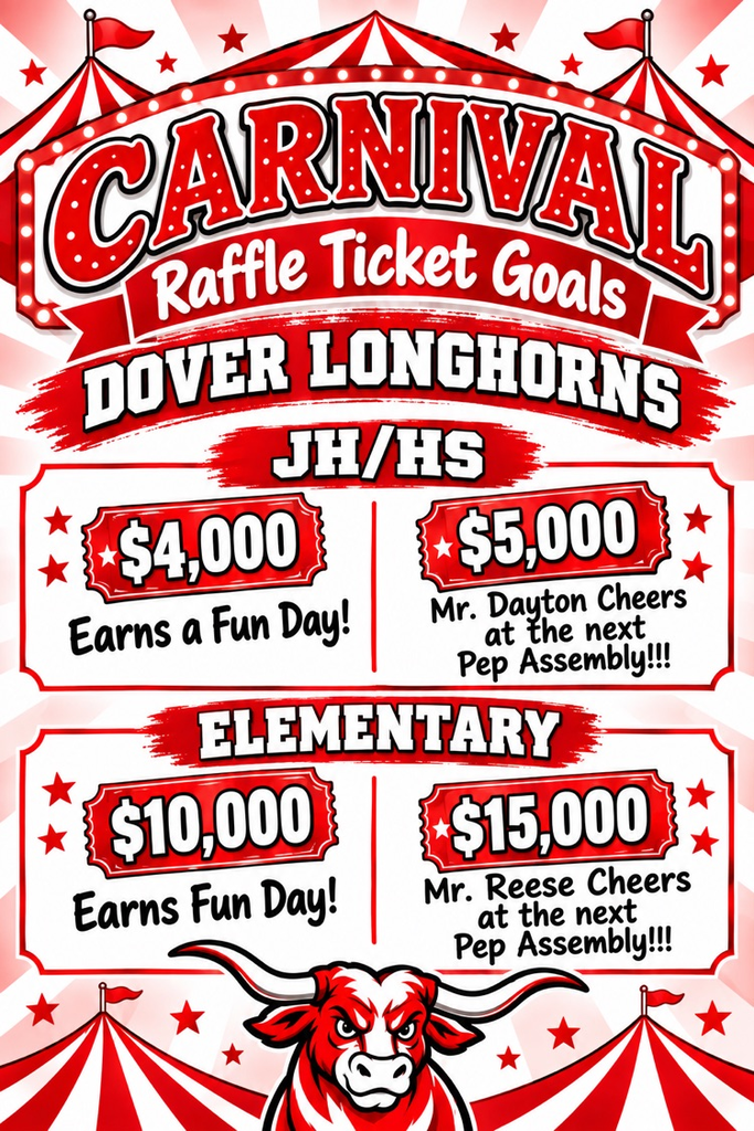 Raffle Ticket Goals