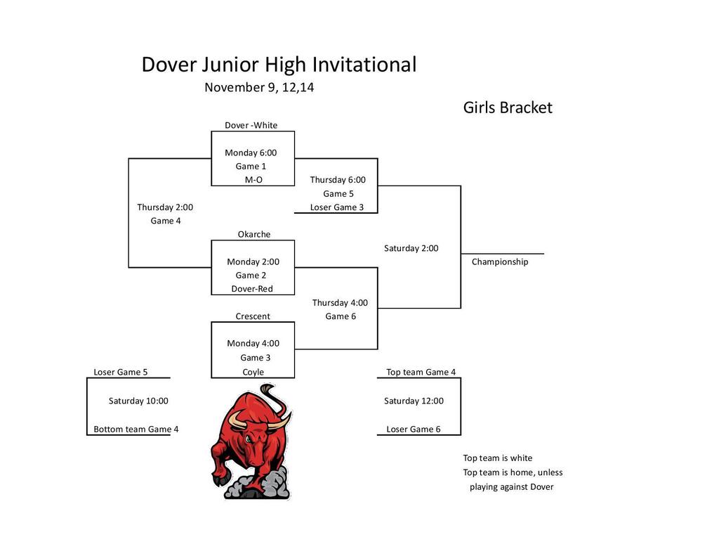 JH Girls Tournament Bracket