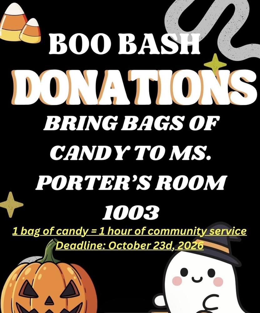 donations