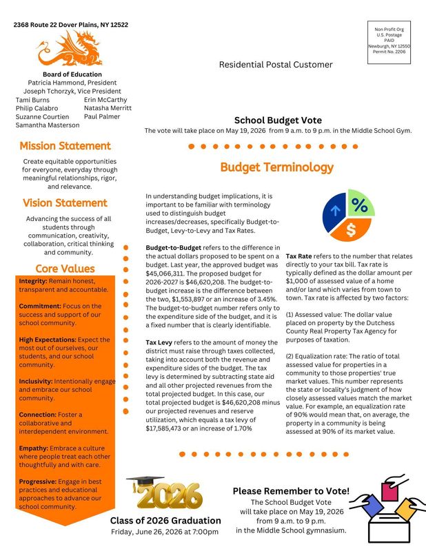 budget newsletter
