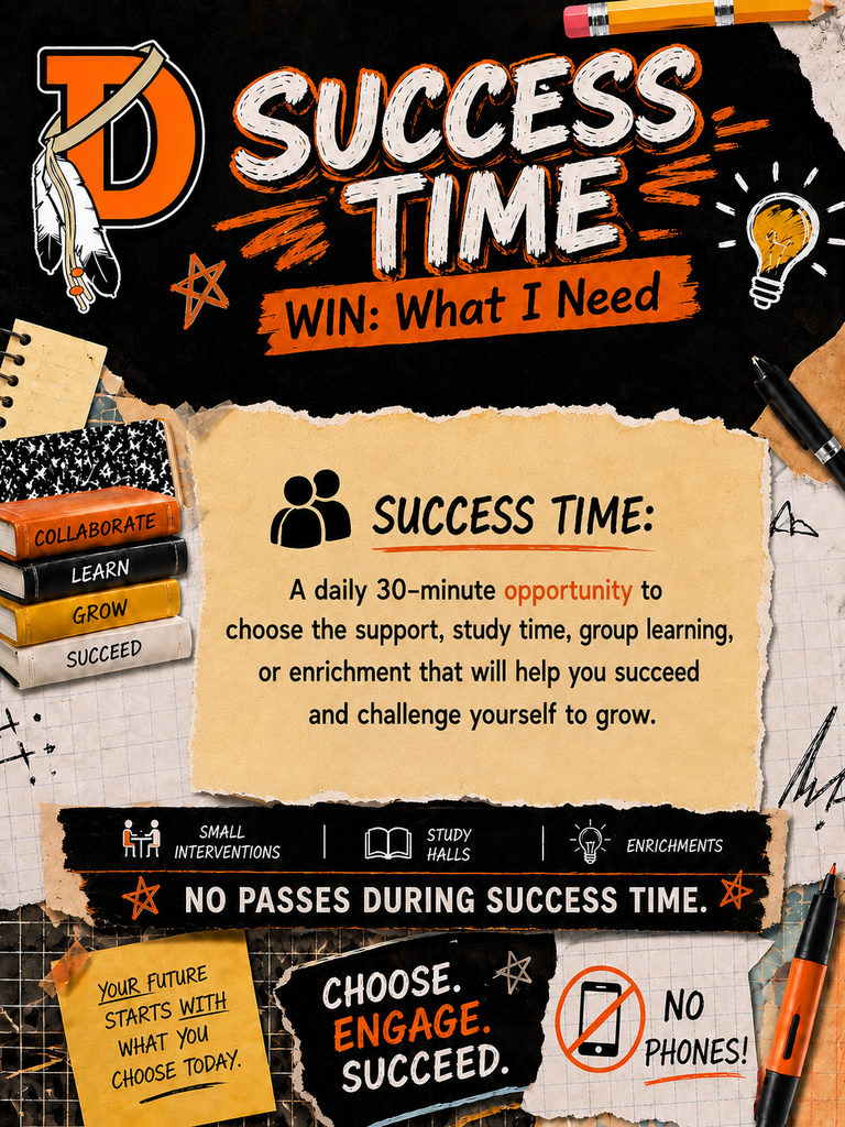 Success Time Information