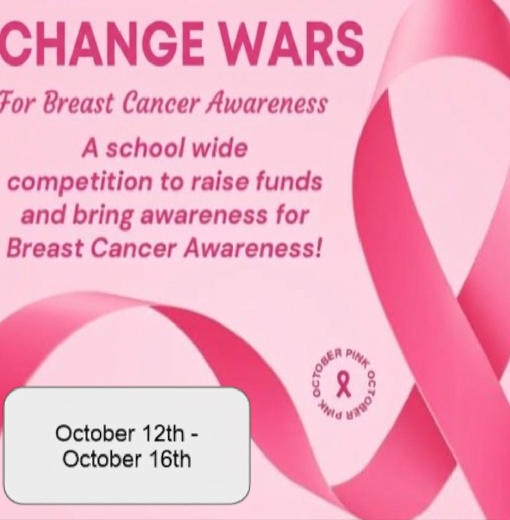 Change Wars