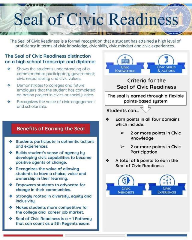 Seal of Civil Readiness infographic