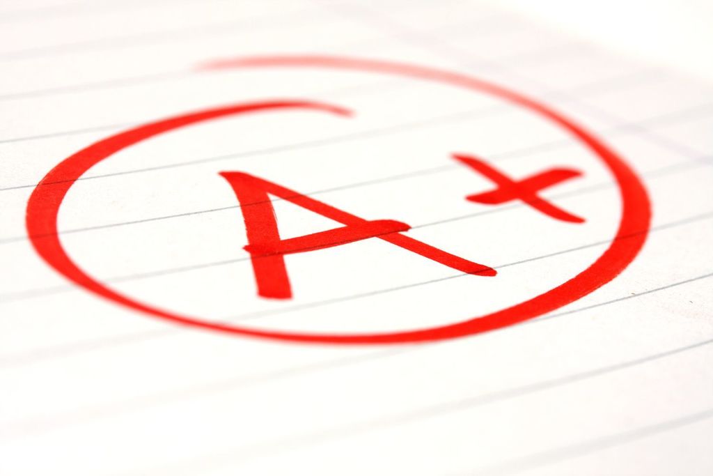 grade