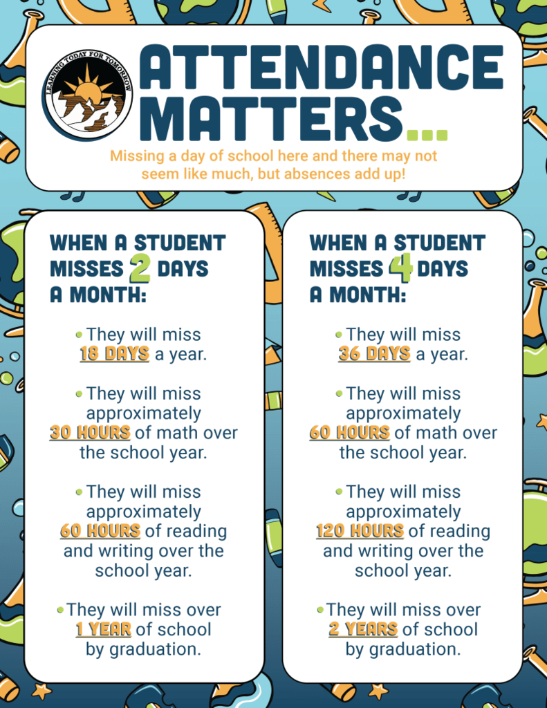 attendance matters