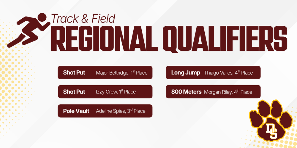 2026 Track & Field Regional Qualifiers