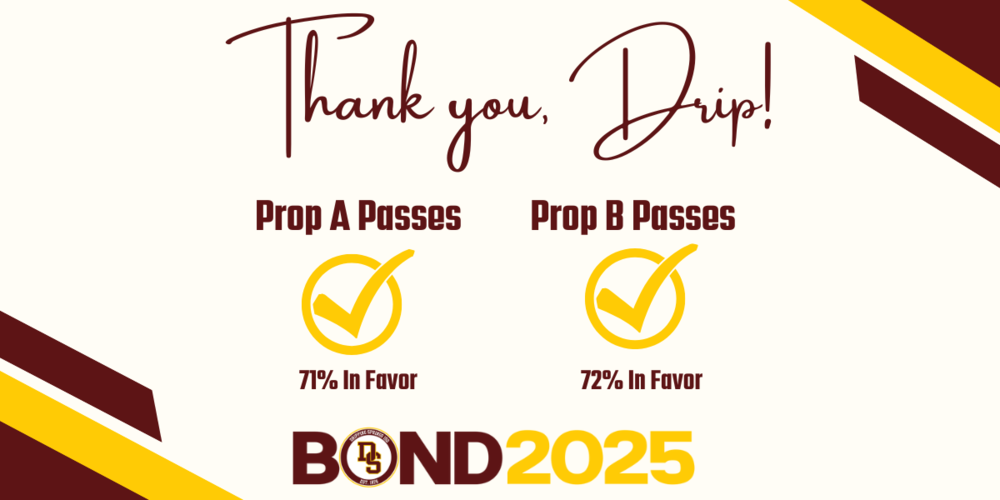 2025 Bond Results