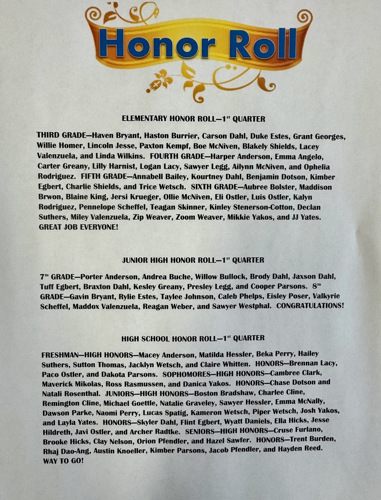Quarter 1 Honor Roll