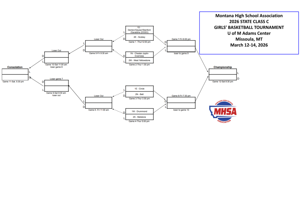 State bracket