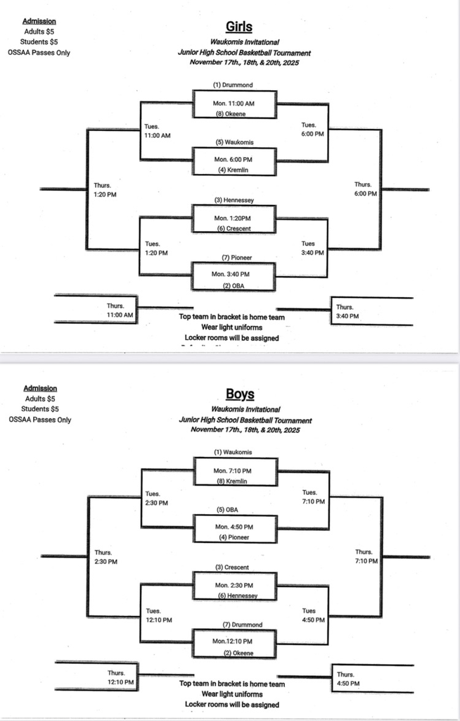 JH - Waukomis Tournament 