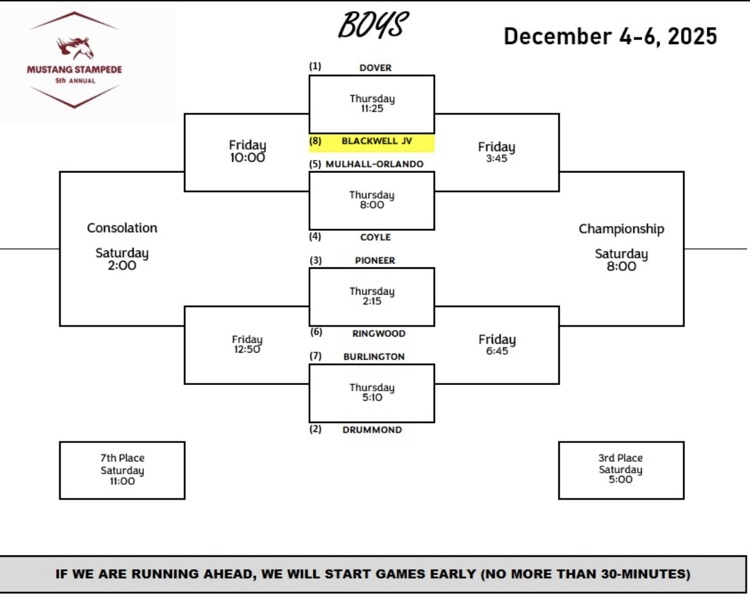 boys bracket