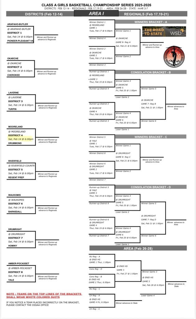 boys playoff bracket