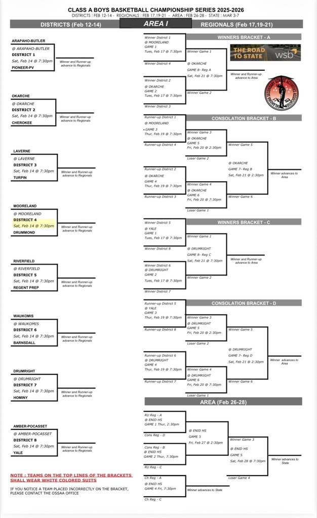 girls playoff bracket