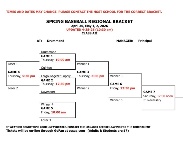 baseball regionals