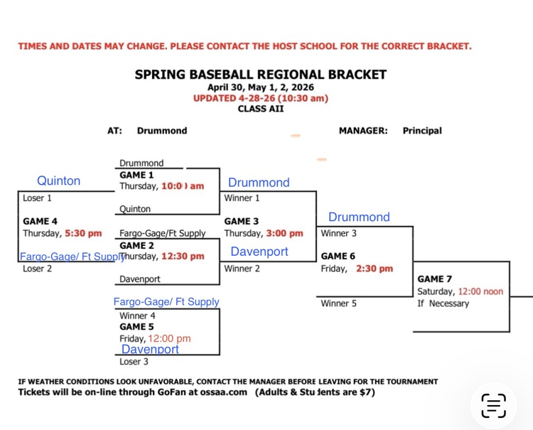 baseball regionals