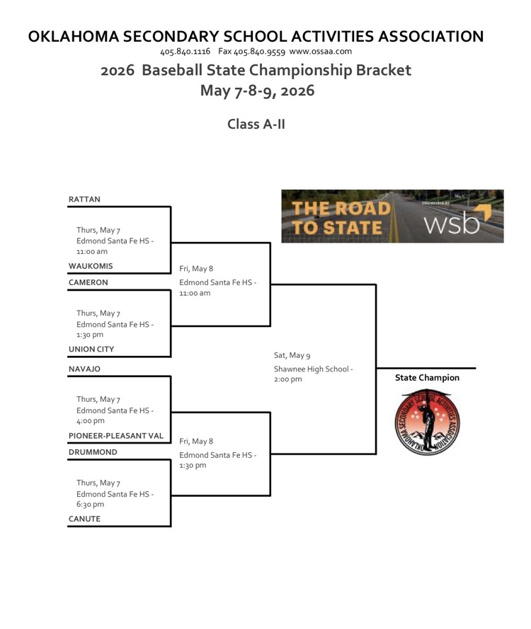state baseball bracket