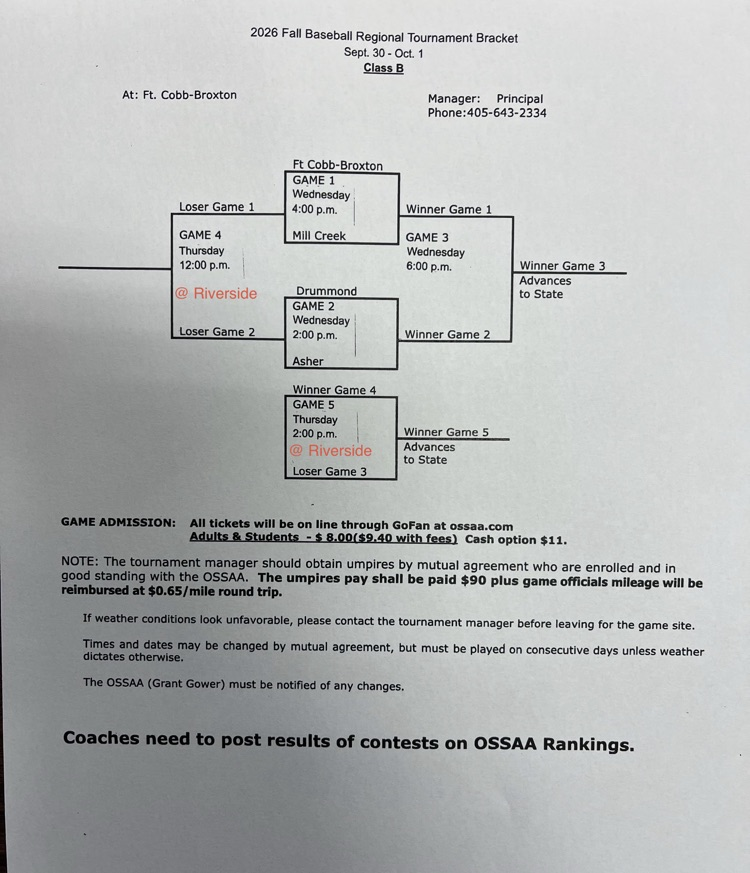 baseball regionals