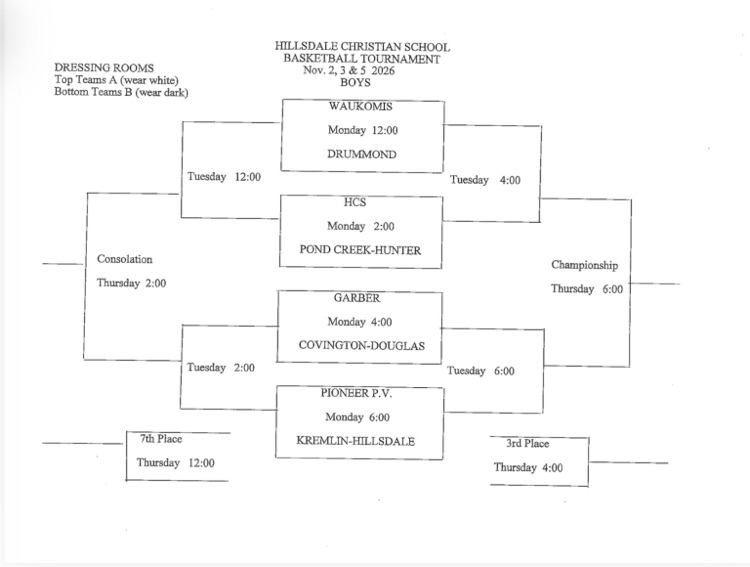 boys bracket