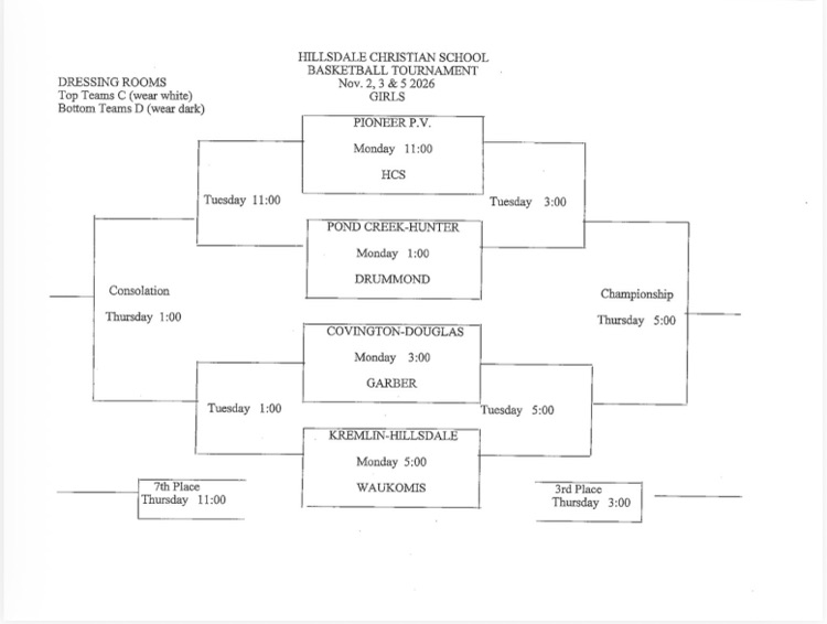 girls bracket