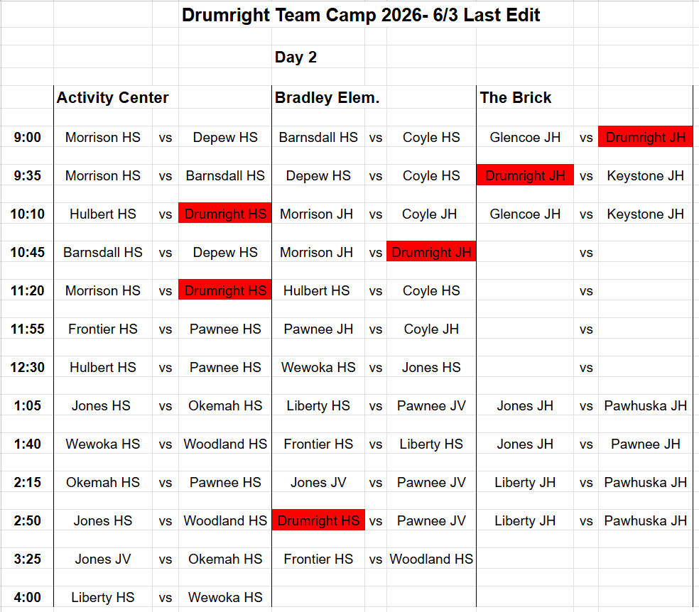 Drumright