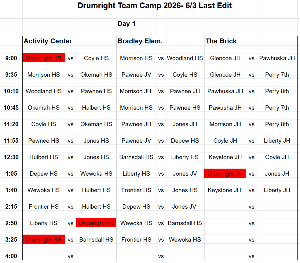 Drumright