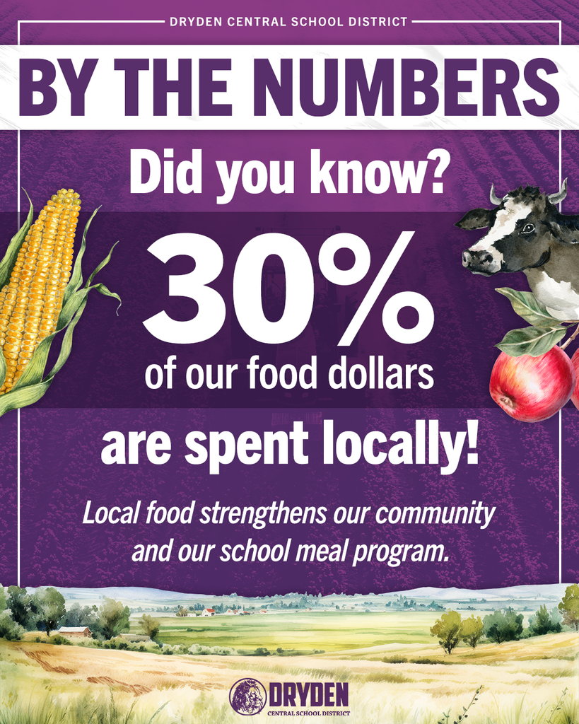 Food Service by the numbers