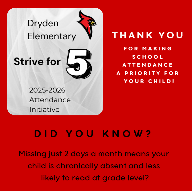 Dryden elementary strive for 5 thank you for making school attendance a priority for your child did you know missing just 2 days a month means your child is chronically absent and less likely to read at grade level.