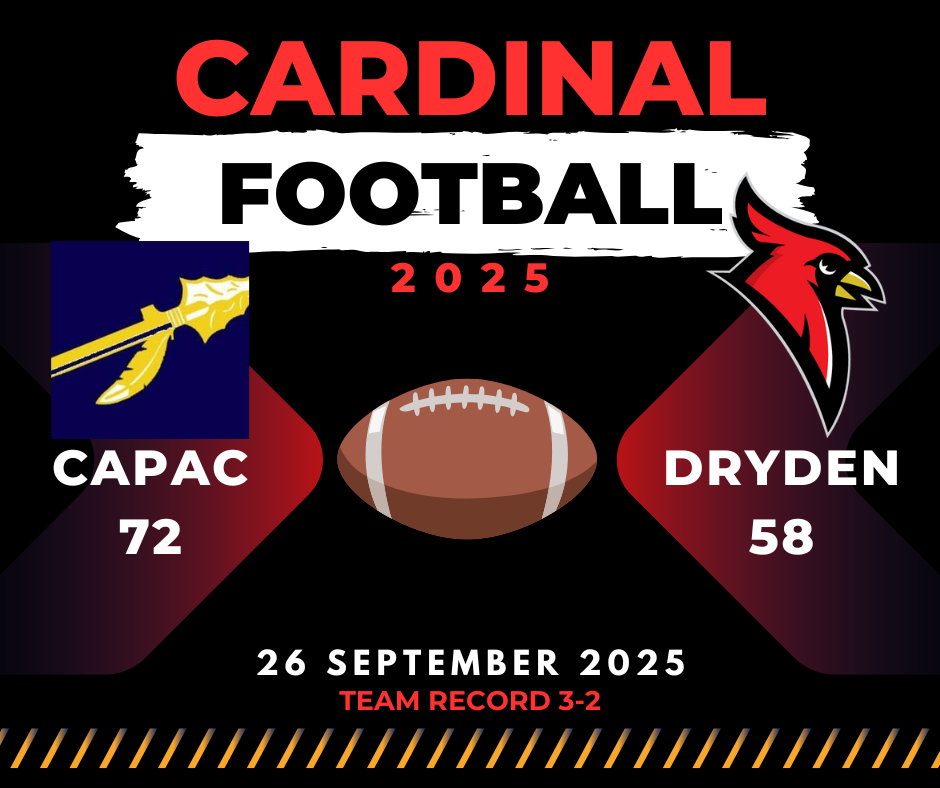 football; cardinal logo; chiefs logo
