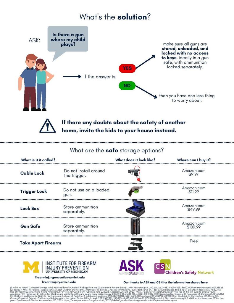 A Parent's Guide to Home Firearm Safety