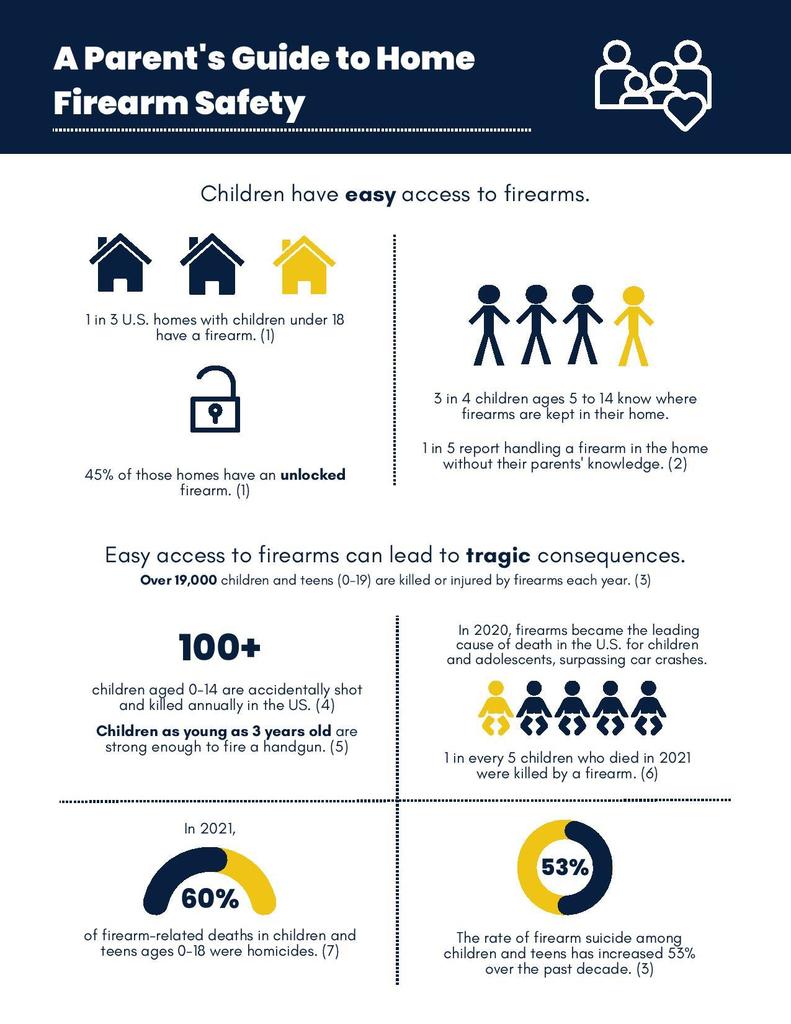 A Parent's Guide to Home Firearm Safety