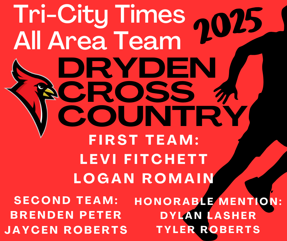 cardinal logo; runner outline