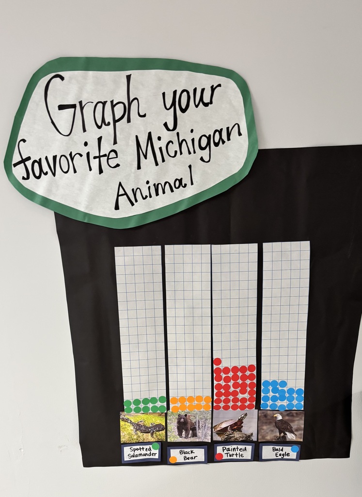 Our annual Science Day was today.  The day was filled with learning about nature and science. We learned about animals -  tarantulas, a famous crying bird, an armadillo, and more - saw some 6th grade science fair projects, learned about life cycles, and more. A tree was planted in remembrance of Mrs. Hickmott and the day ended with Professor WOW!. Thank you to Four County Community Foundation for a grant that made this learning possible.  Thank you also to Seven Ponds Nature Center, Animal Magic, MI Science Center, our 6th grade science students, and Professor WOW! A special thanks to Mrs. Birkett for planning Science Day.  #proudcardinal