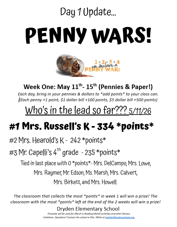 Day 1 Update: Penny Wars! 1 2 3 4 we declare a penny war! Week one: May 11-15th (pennies and paper!) Each day bring inyou rpennies & dollars to “add points” to your class can. (Each penny +1 pont, $1 dollar bill +100 points, $5 dollar bill +500 points) Who’s in the lead so far? 5/11/26  #1 Mrs. Russell’s K - 334 points #2 Mrs. Hearold’s K - 242 points #3 Mr. Capelli’s 4th grade - 235 points Tied in last place with 0 points - Mrs. DelCampo, Mrs. Lowe, Mrs. Raymer, Mr. Edson, Ms. Marsh, Mrs. Calvert, Mrs. Birkett, and Mrs. Howell.  The classroom that collects the most “points” in week 1 will win a prize! The classroom with the most “points” left at the end of the 2 weeks will win a prize! Dryden Elementary School proceeds will be used for March is Reading month activities and other literacy initiatives. Questions? Contact the school or Mrs. White at kwhite@drydenschools.org.