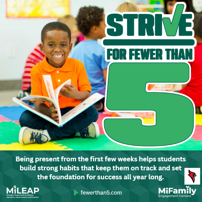 Strive for fewer than 5 Being present from the first few weeks helps students building strong habits that keep them on trakc and set the foundation for success all year long MILEAP fewer than 5.com MIFamily engagement centers