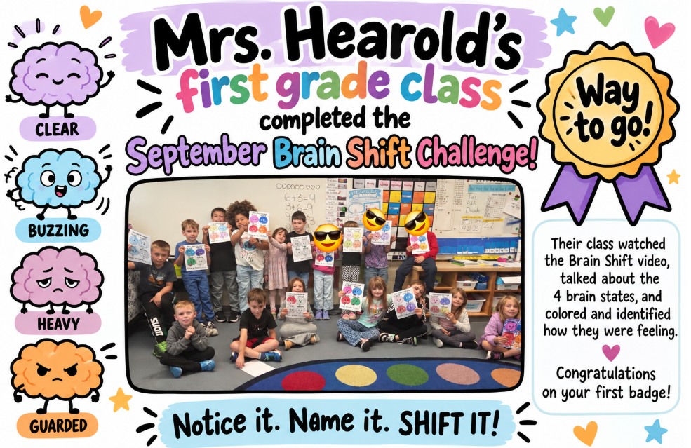 Mrs. Hearold’s first grade class completed the September Brain Shift Challenge Way to go! Clear, buzzing heavy, guarded Notice it, name it shift it! Their class watched the brain shift video, talked about the 4 brain states, and colored and identified how they were feeling. Congratulations on your first badge!