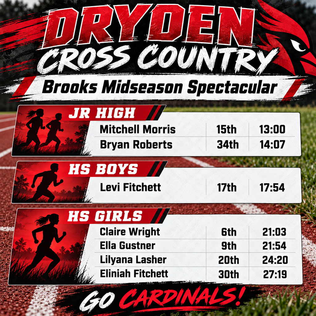 🏃♀️🏃♂️ Dryden Cross Country at the Brooks Midseason Spectacular! Our Cardinals put in a great effort at the meet. Congratulations to all of our runners! Junior High 🔴 Mitchell Morris — 15th place, 13:00 🔴 Bryan Roberts — 34th place, 14:07 High School Boys 🔴 Levi Fitchett — 17th place, 17:54 High School Girls 🔴 Claire Wright — 6th place, 21:03 🔴 Ella Gustner — 9th place, 21:54 🔴 Lilyana Lasher — 20th place, 24:20 🔴 Eliniah Fitchett — 30th place, 27:19 Way to run, Cardinals! ❤️🖤