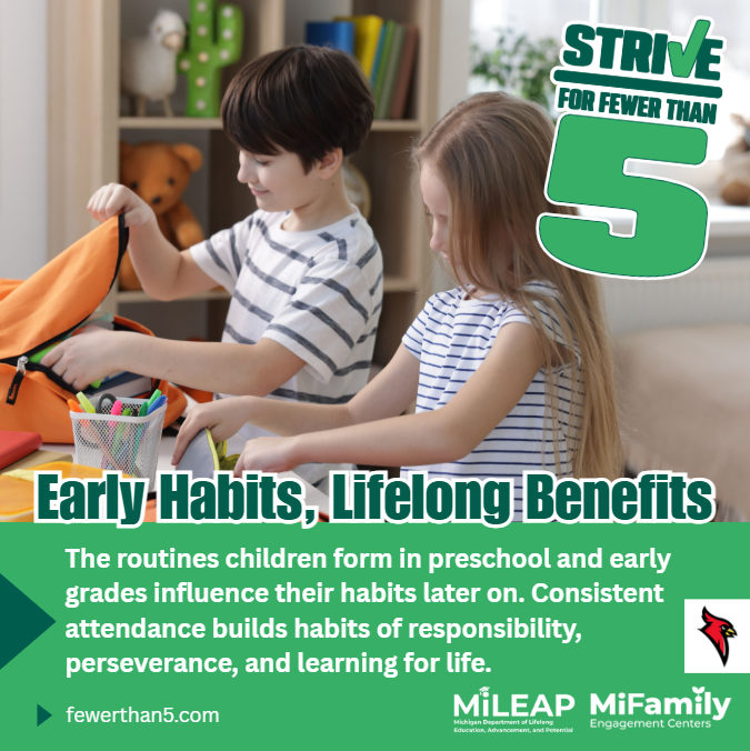STRIVE FOR FEWER THAN 5  Early Habits, Lifelong Benefits     The routines children form in preschool and early grades influence their habits later on. Consistent attendance builds habits of responsibility, perseverance, and learning for life.     fewerthan5.com     MiLEAP Michigan Department of Lifelong Education, Advancement, and Potential  MiFamily Engagement Centers